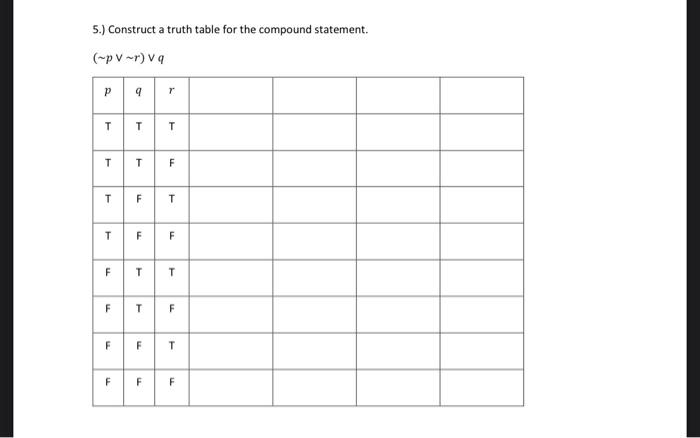 Solved 5.) Construct a truth table for the compound | Chegg.com