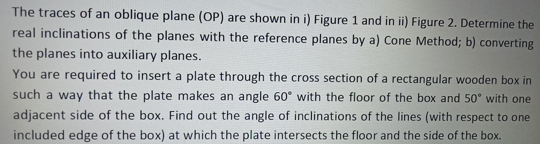 oblique planes in real life