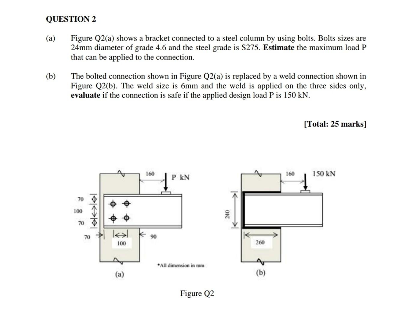 Answered: A bracket, made of steel (oy=220 N/mm2)…