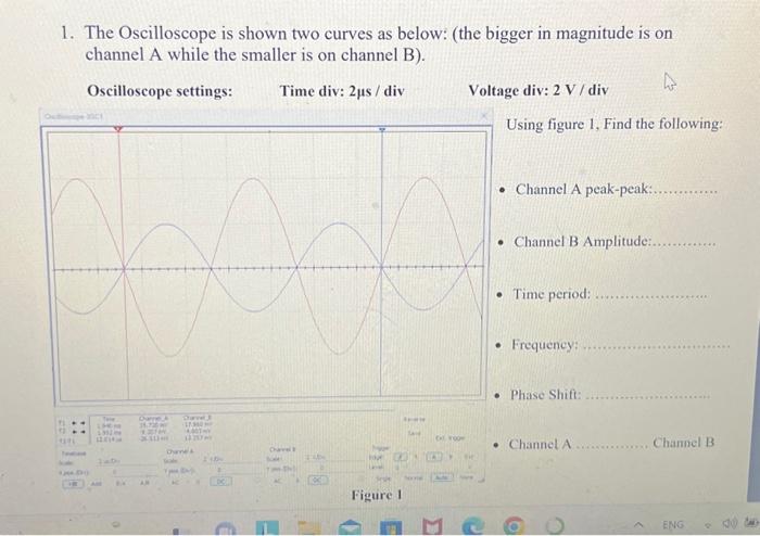 Solved The Oscilloscope is shown two curves as below: (the | Chegg.com