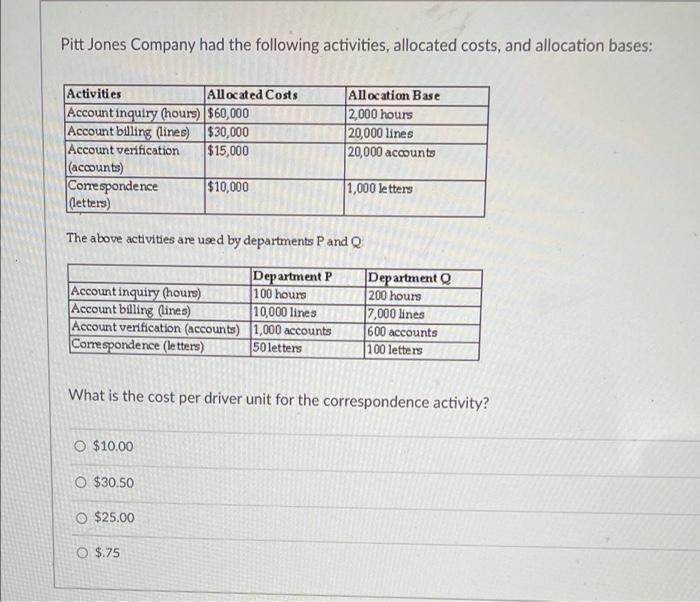 Solved Pitt Jones Company had the following activities,
