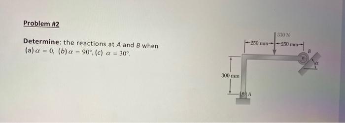 Solved Problem #2 Determine the reactions at A and B when | Chegg.com