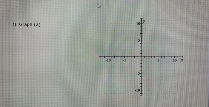 Solved 13 The Following Quadratic Function Is Written In Chegg Com