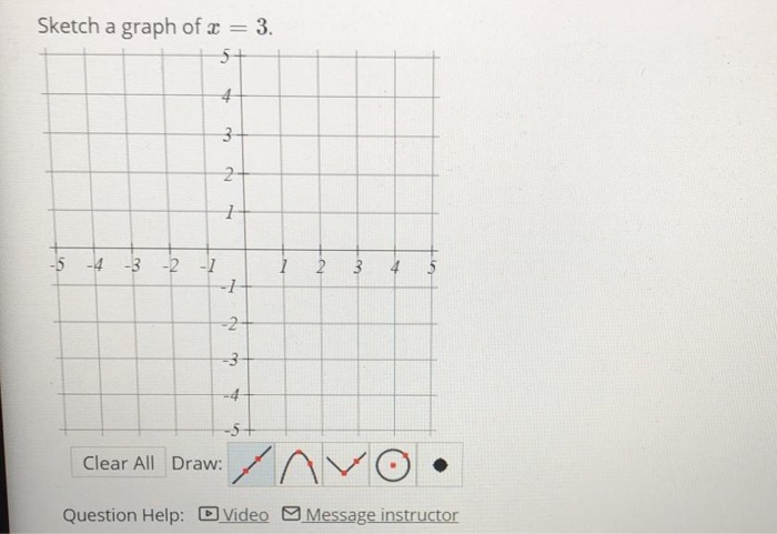 Solved Sketch a graph of 3 = 3. st 5 4 4 3+ 2- 1 -5 -4 -3 -2 | Chegg.com