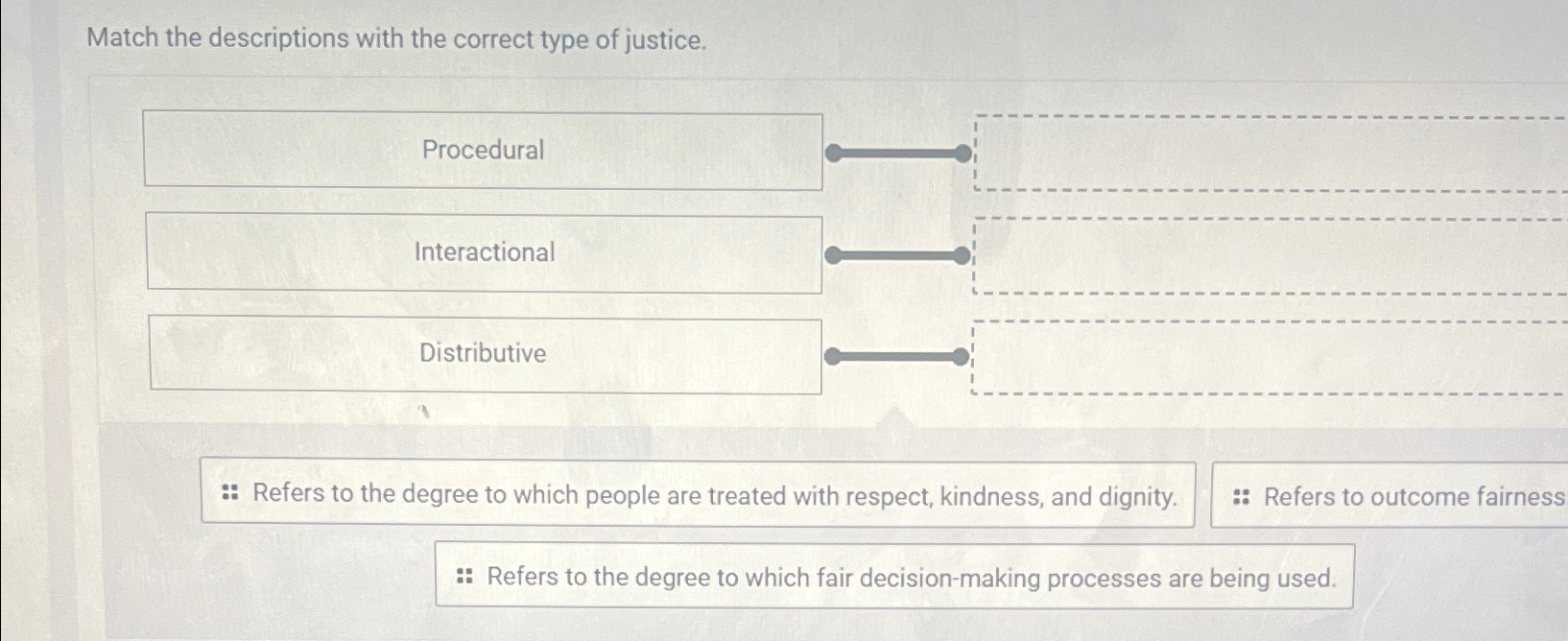 Solved Match the descriptions with the correct type of | Chegg.com