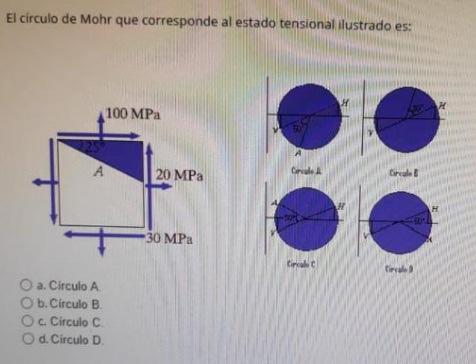 El circulo de Mohr que corresponde al estado tensional llustrado es: a. Circulo A. b. Circulo B. c. Circulo C. d. Circulo D.