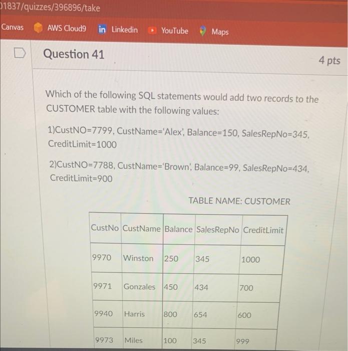 Solved Based on the CUSTOMER table below, which of the | Chegg.com