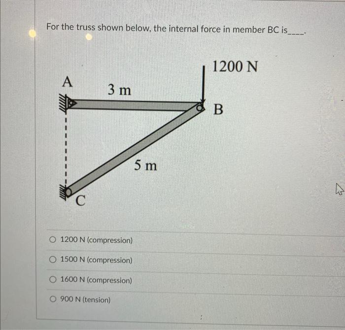 Solved For the truss shown below, the internal force in | Chegg.com