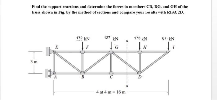 Solved Find the support reactions and determine the forces | Chegg.com