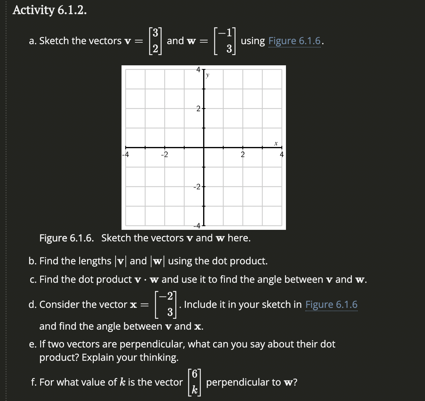 Solved Activity 6.1.2.a. ﻿Sketch the vectors v=[32] ﻿and | Chegg.com