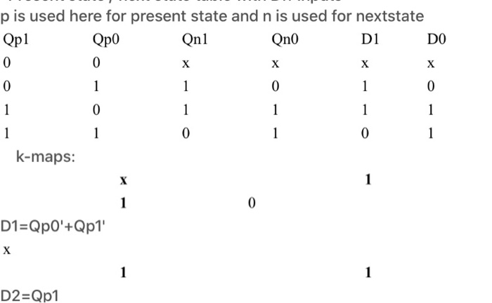 Solved 3) Start a new a project in the Quartus software and | Chegg.com