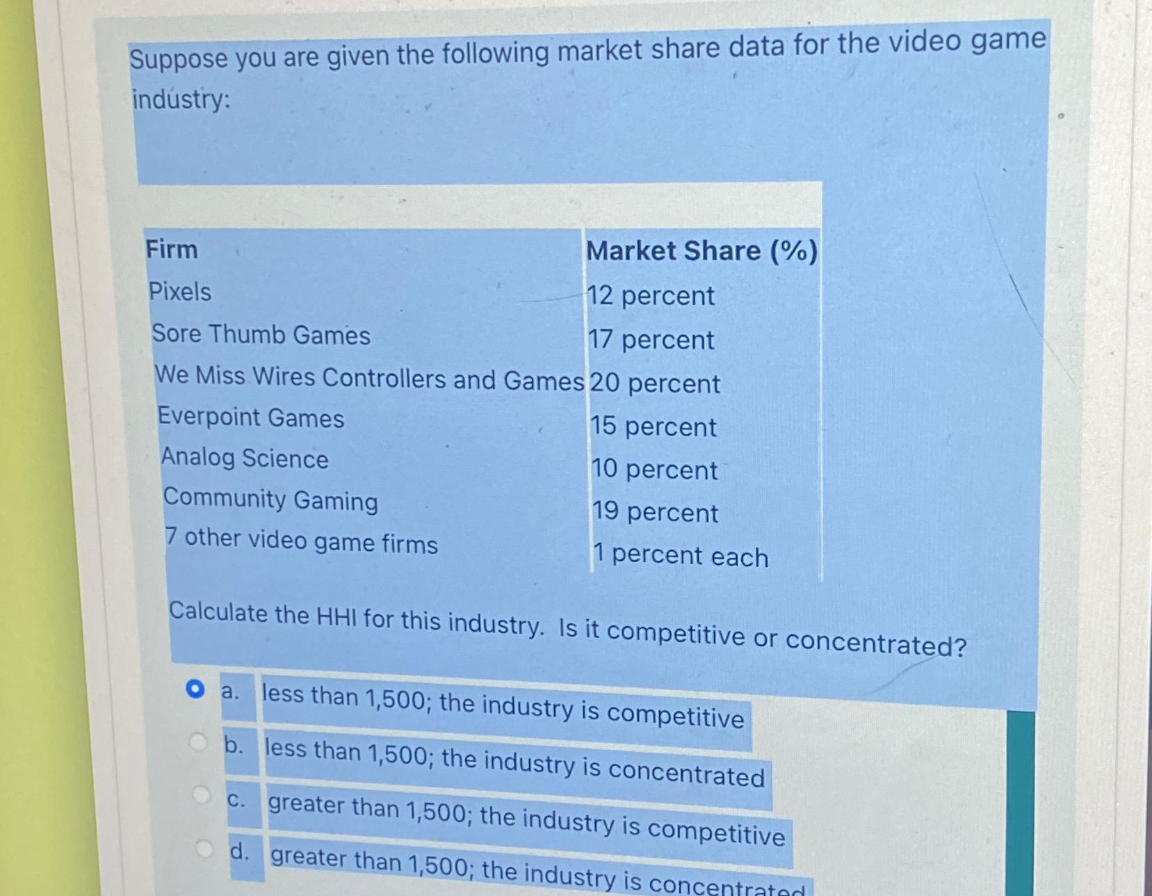 Solved Suppose you are given the following market share data | Chegg.com