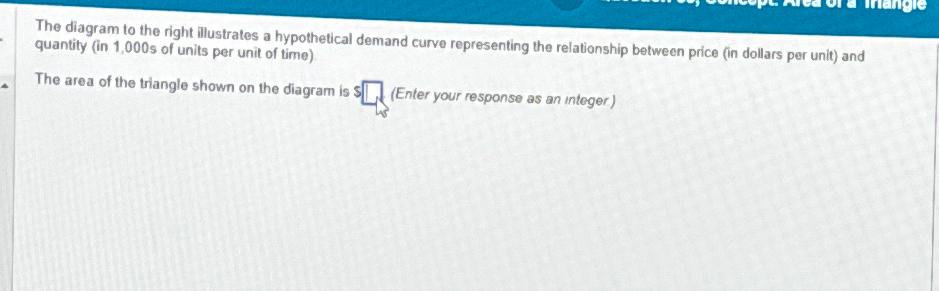 Solved The diagram to the right illustrates a hypothetical | Chegg.com