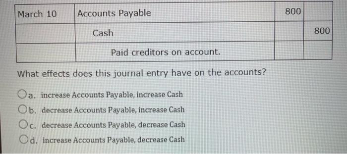 Solved March 10 Accounts Payable 800 Cash 800 Paid creditors 