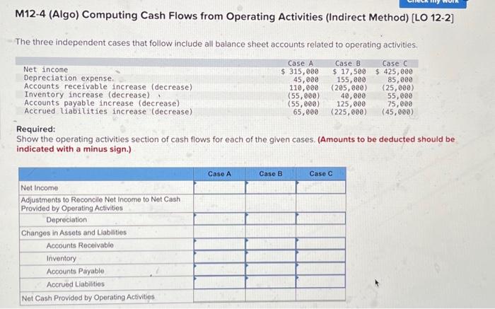 Solved M12 4 Algo Computing Cash Flows From Operating 8117