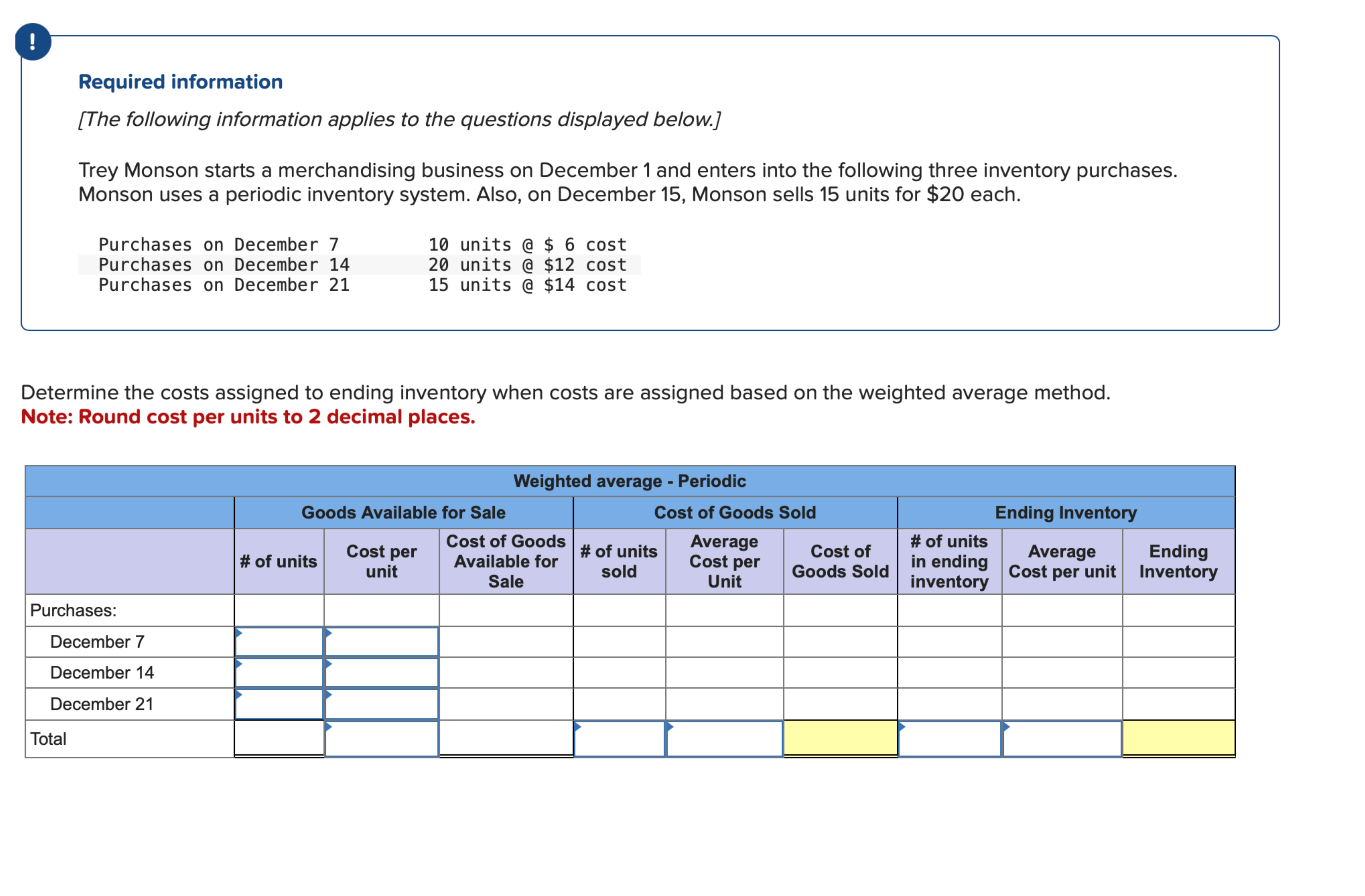 Solved Required information !Required information[The | Chegg.com
