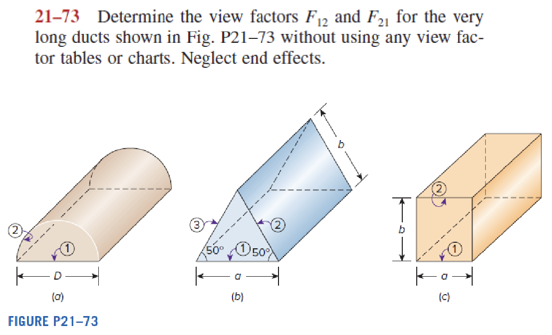 Solved 21-73 ﻿Determine the view factors F12 ﻿and F21 ﻿for | Chegg.com