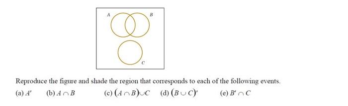 Solved Reproduce the figure and shade the region that | Chegg.com