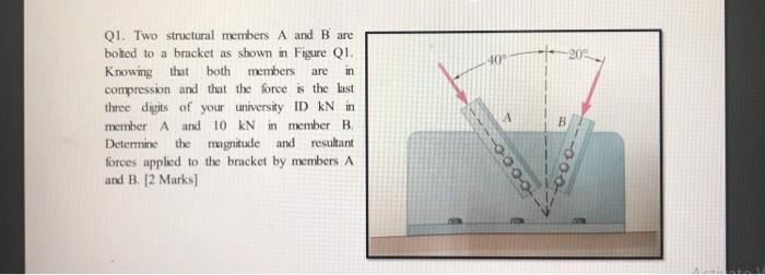 Solved 10 200 Are In Q1. Two Structural Members A And B Are | Chegg.com