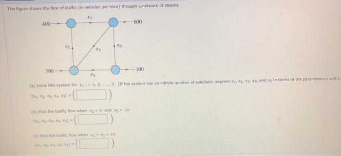Solved The figure shows the flow of traffic in vehicles per | Chegg.com