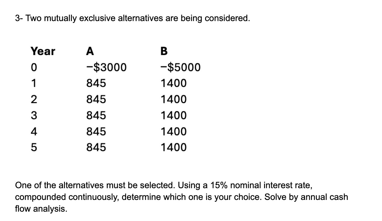 Solved 3- ﻿Two Mutually Exclusive Alternatives Are Being | Chegg.com