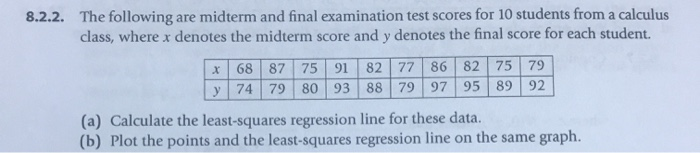 Solved 8.2.2. The following are midterm and final | Chegg.com