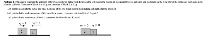 Solved Problem 2 (10 points): Examine the collision of two | Chegg.com