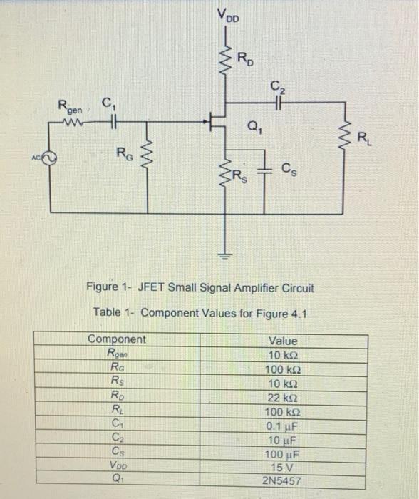 Solved Construct And Complete The Procedures Asked Using Chegg Com