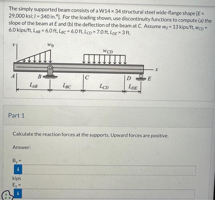 Solved The simply supported beam consists of a W 14×34 | Chegg.com