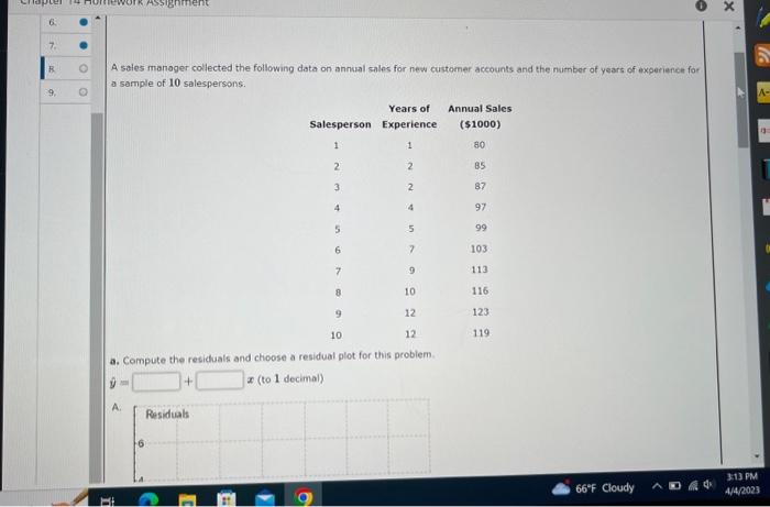 Solved A sales manoger collected the following data on | Chegg.com