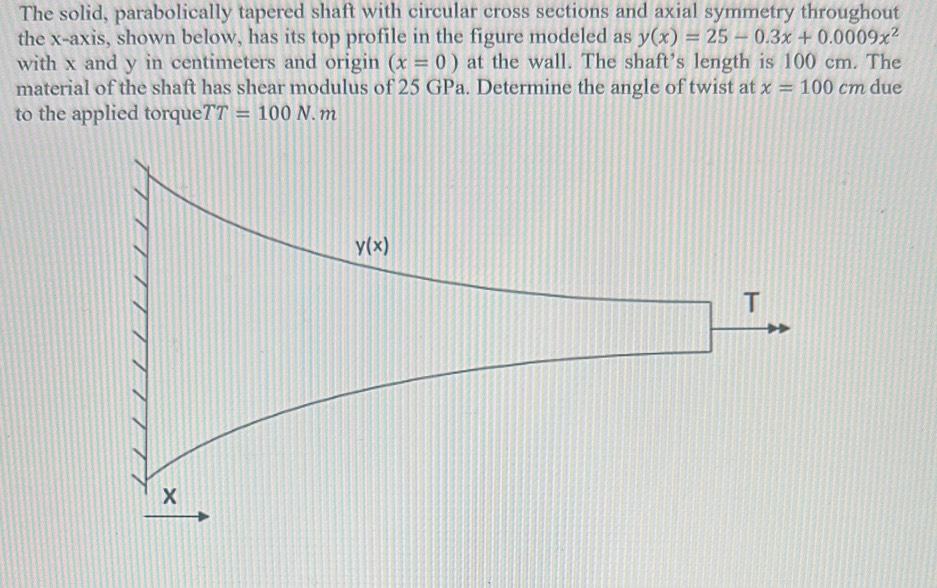 Solved The solid, parabolically tapered shaft with circular | Chegg.com