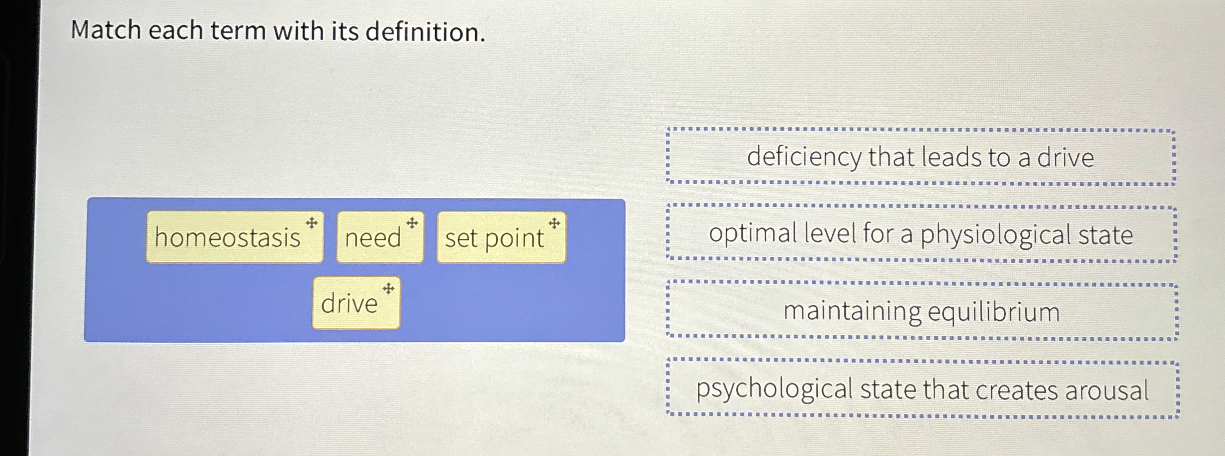 Solved Match each term with its definition.q,q,deficiency | Chegg.com
