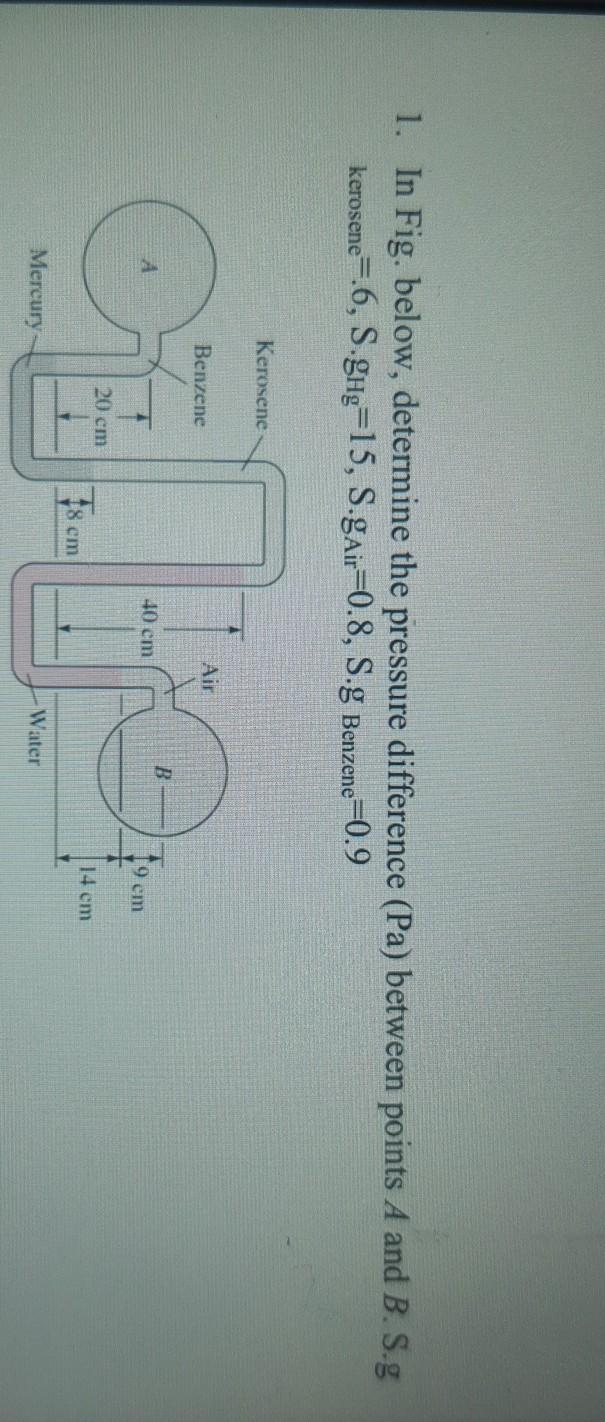 Solved 1. In Fig. below, determine the pressure difference | Chegg.com