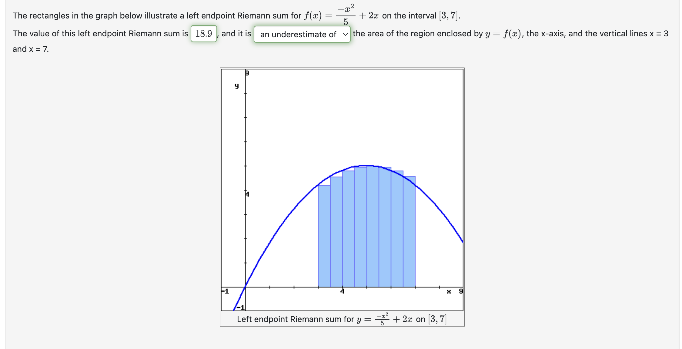 Solved The rectangles in ﻿the graph below illustrate a left | Chegg.com