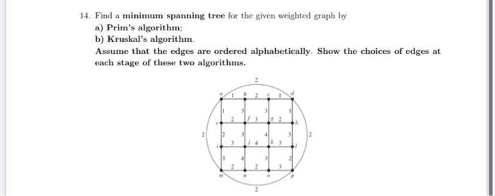 Solved 14. Find a minimum spanning tree for the given | Chegg.com