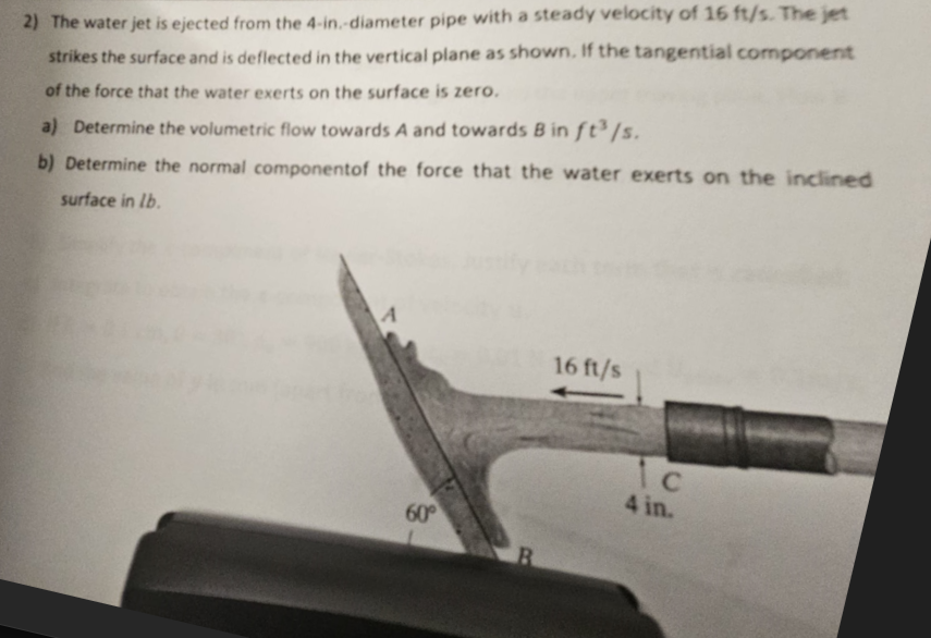 Solved The water jet is ejected from the 4 -in.-diameter | Chegg.com