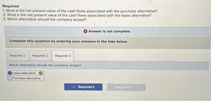 Solved Required: 1. What is the net present value of the | Chegg.com