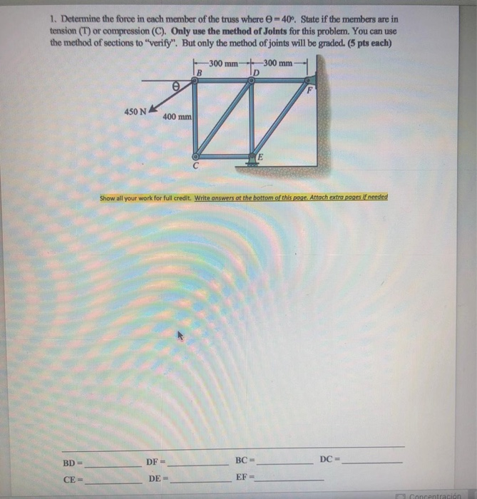 Solved 1. Determine the force in each member of the truss | Chegg.com