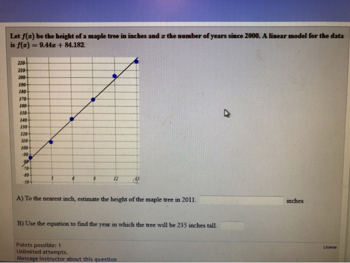 Solved Let f(a) be the height of a maple tree in inches and | Chegg.com