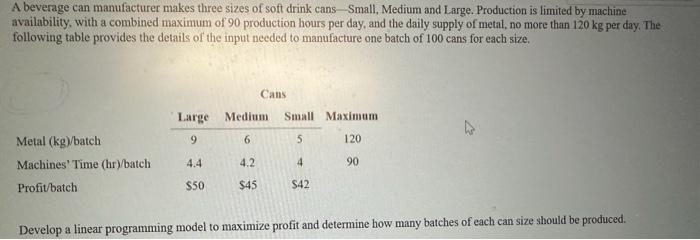 Solved A Beverage Can Manufacturer Makes Three Sizes Of Soft | Chegg.com