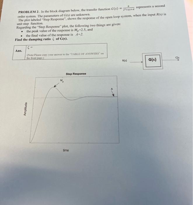 Second Order Transfer Function Block Diagram Order System Se