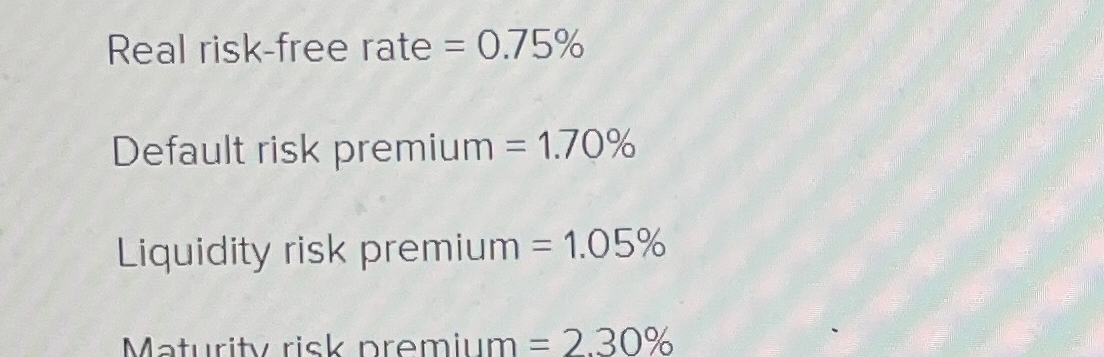 Solved Real risk-free rate =0.75%Default risk premium | Chegg.com