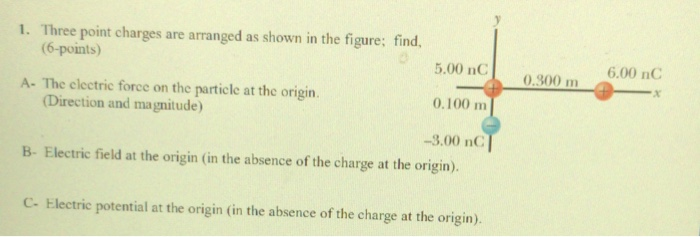 Solved 1. Three point charges are arranged as shown in the | Chegg.com