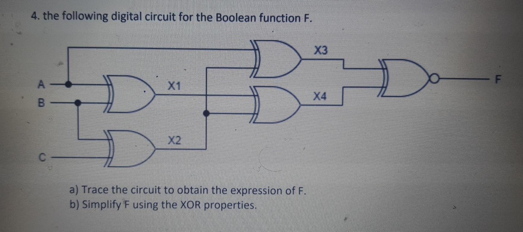 Solved 4. the following digital circuit for the Boolean | Chegg.com