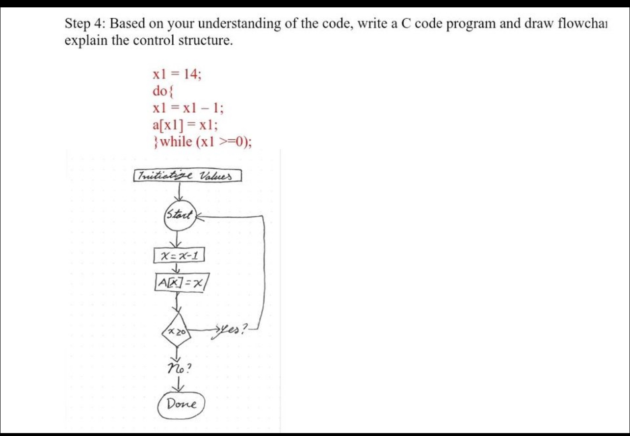 Step 4: Based on your understanding of the code, | Chegg.com