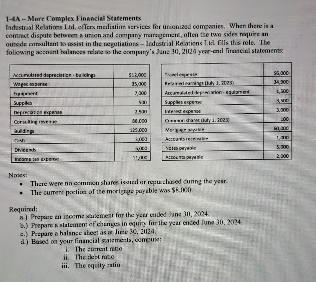 Solved 1-4A - More Complex Financial Statements Industrial | Chegg.com