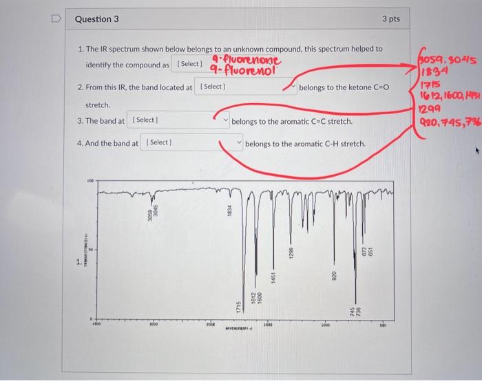 Solved 1. The IR spectrum shown below belongs to an unknown | Chegg.com