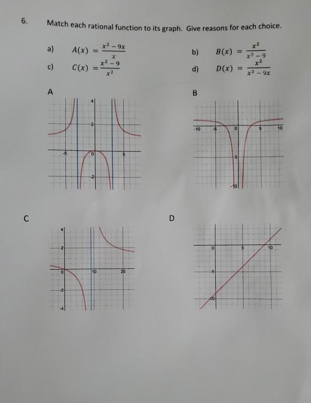 Solved 6. Match each rational function to its graph. Give | Chegg.com