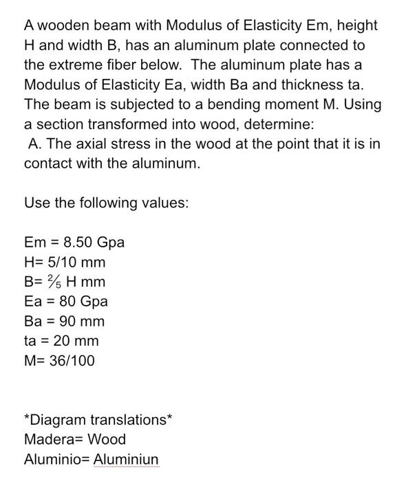 Solved A wooden beam with Modulus of Elasticity Em, height H | Chegg.com