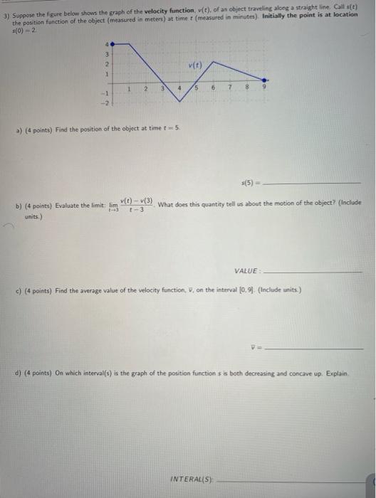 Solved 3) Suppose The Figure Below Shows The Graph Of The | Chegg.com